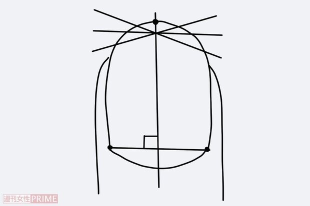 ゆがみ爪に注意！「良い爪」（イラスト／赤松かおり）