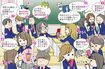 子どもの会話のスマホ用語いくつ分かる? イラスト/上田惣子