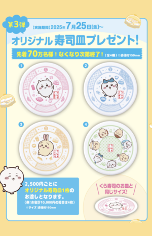 コラボキャンペーンでもらえる、ちいかわのお皿（くら寿司公式サイトより）