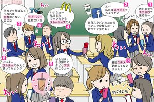 子どもの会話のスマホ用語いくつ分かる？　イラスト/上田惣子