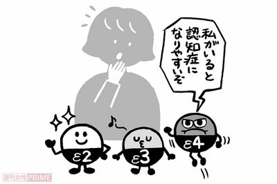 アルツハイマーになりやすい人が判明!(イラスト/やまだやすこ)