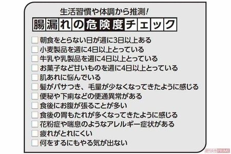 腸漏れの危険度チェック。チェックを入れた数は…0個:腸漏れの心配ゼロ1~3個:腸漏れの可能性ゼロではないため、油断禁物4~6個:腸漏れ黄色信号! その可能性が高い状態7個以上:腸漏れ赤信号。今すぐ生活の見直しを
