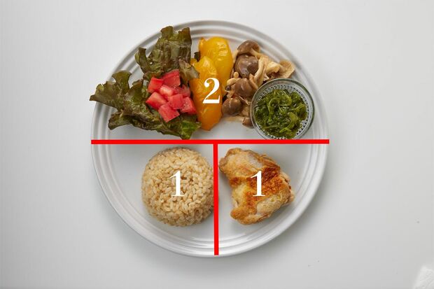 食事の黄金比は「野菜・副菜2：タンパク質1：ごはん1」（写真提供／KADOKAWA）