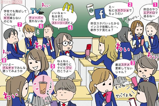 子どもの会話のスマホ用語いくつ分かる？　イラスト/上田惣子	