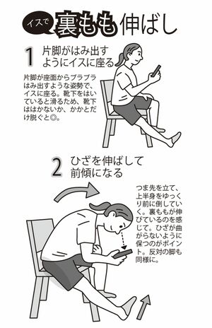 イスで裏もも伸ばし