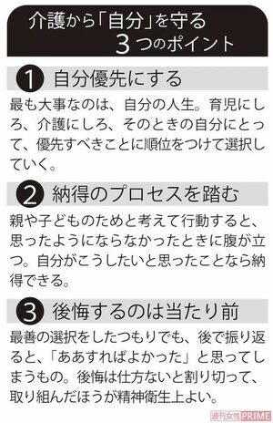 介護から「自分」を守る3つのポイント