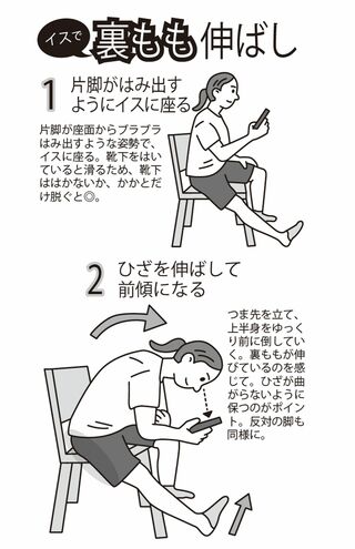 イスで裏もも伸ばし