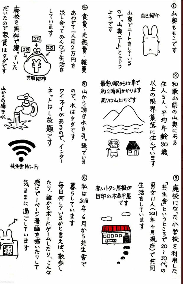 山奥ももこさんが描いた漫画。自身のTwitterなどで公開している