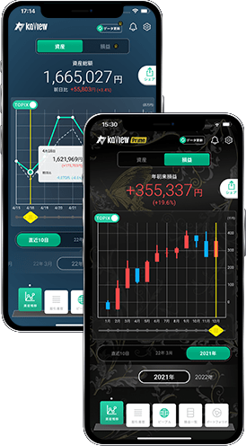 資産増減やポートフォリオの変化を簡単グラフ化！