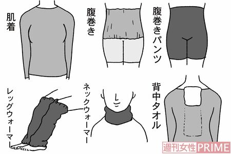 パジャマにプラスすると効果的なアイテム　イラスト／スヤマミヅホ