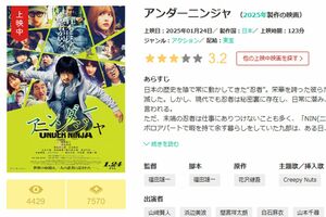 2025年1月24日公開の映画『アンダーニンジャ』を評価するレビューサイト