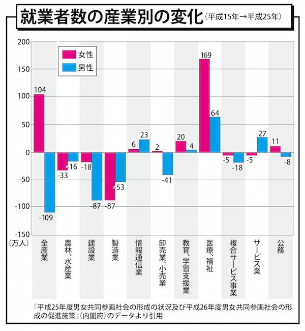 20150721_superwoman_graf