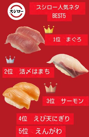 ネタ(サーモン)はまち ネタ(サーモン)はまち