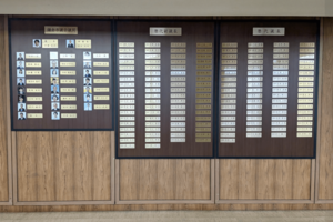 歴代議長や現職議員の名前が載った400万円パネル（前鎌倉市議会議員・保坂れい子氏のfacebookより）