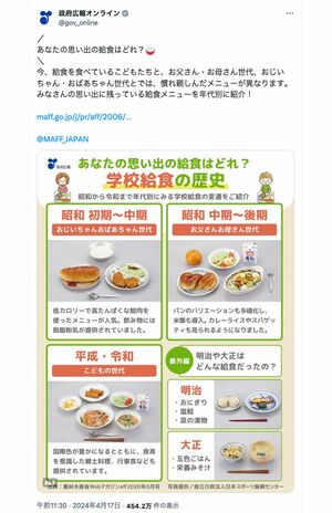 炎上している「思い出の給食」をポストした政府広報オンライン（公式Xより）
