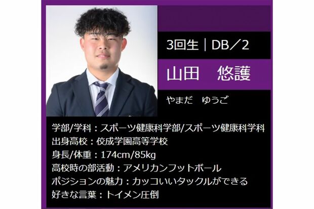 山田悠護容疑者（アメフト部HPより）