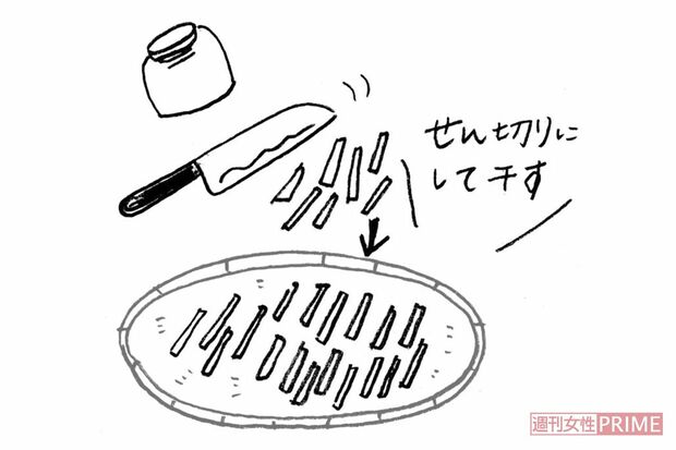 洗って水けをきってから、皮ごとせん切りにして、平らなざるに広げて、日なたに干すだけ。せん切りの太さを変えたり、ピーラーで薄切りにしても。　イラスト/やのひろこ