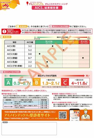 アミノインデックス（R）の結果報告書（サンプル）
