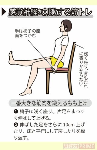 感覚神経を刺激する筋トレ「もも上げ」