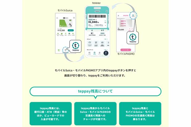 2026年秋以降から提供開始となる『teppay』（『teppay』公式サイトより）