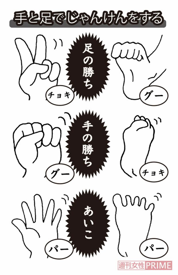 イラスト／水口アツコ