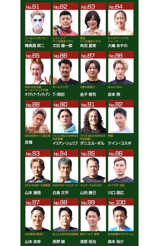 SASUKE2024の出場者5/5(公式サイトより)