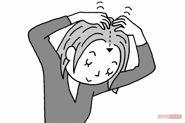 百会（ひやくえ）左右の耳を結ぶ線と正中線の交点。押すとツーンと痛む場所。イラスト／水口アツコ