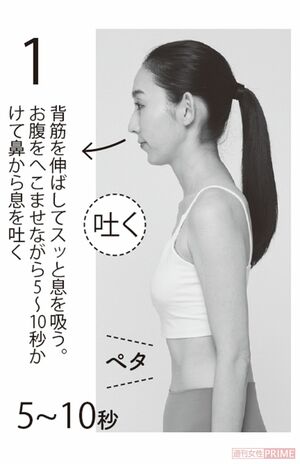 1.背筋を伸ばしてスッと息を吸う。お腹をへこませながら5～10秒かけて鼻から息を吐く　撮影／岩谷優一（vale.）