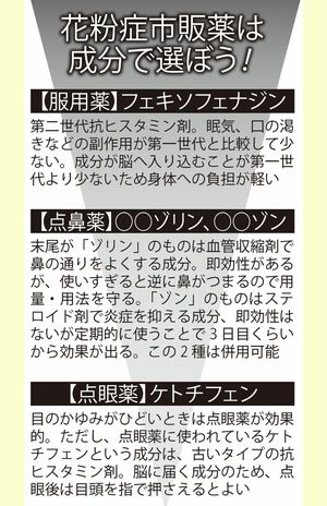 花粉症市販薬は成分で選ぼう！