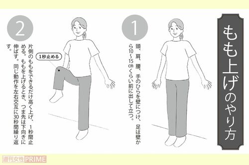 毎日続けてほしい「もも上げ」