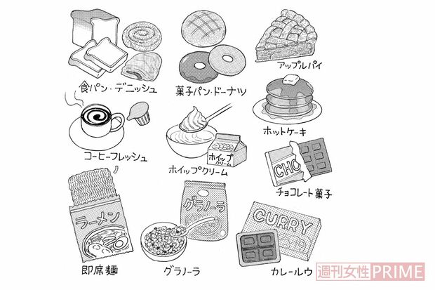 こんな食品にも“隠れ油”が！　イラスト／黒木督之