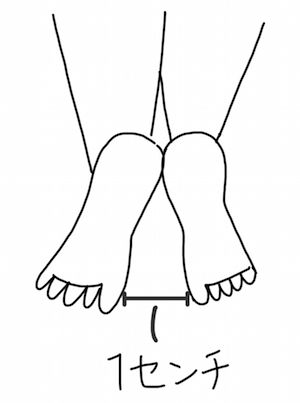 このとき、左右のかかとをくっつけることを意識して。