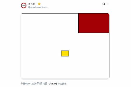 スシローのコラボ匂わせ投稿2（公式Xより）