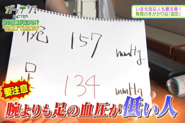 50人中8人に足梗塞の疑いが