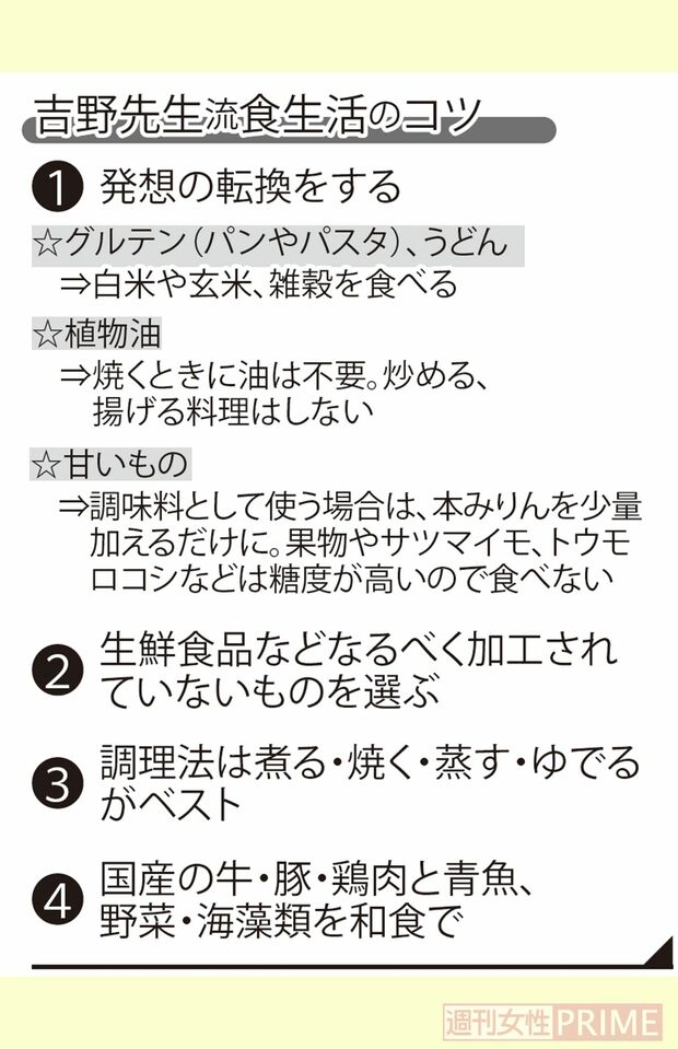吉野先生流「食生活のコツ」
