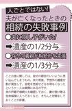 相続の失敗事例