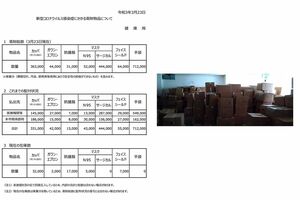 大阪市健康局が3月下旬に公表した寄付物品の状況と保管の様子
