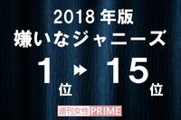 「嫌いなジャニーズ2018」ダントツの小山、圏外からランクインした岡田