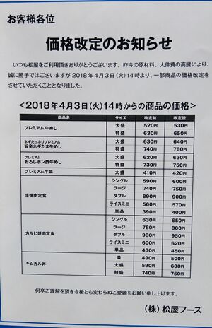 松屋の店頭では4月3日の午後2時から値上がりすると貼り紙が