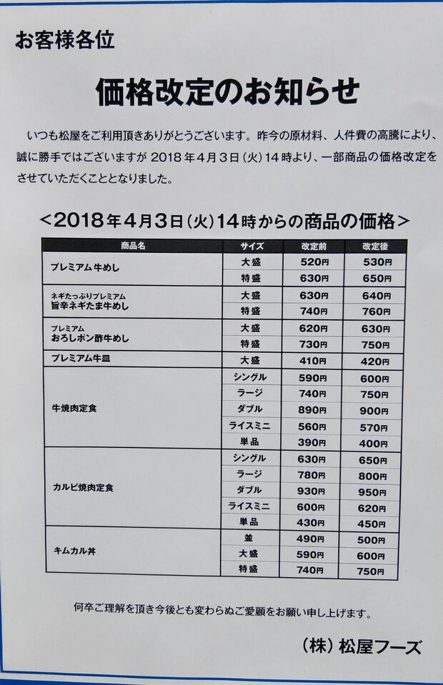 松屋の店頭では4月3日の午後2時から値上がりすると貼り紙が