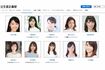 『生島企画室』に所属するアナウンサー（公式ホームページより）