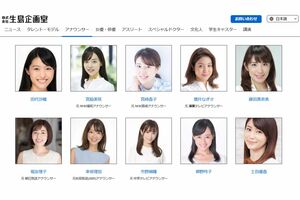 『生島企画室』に所属するアナウンサー(公式ホームページより)