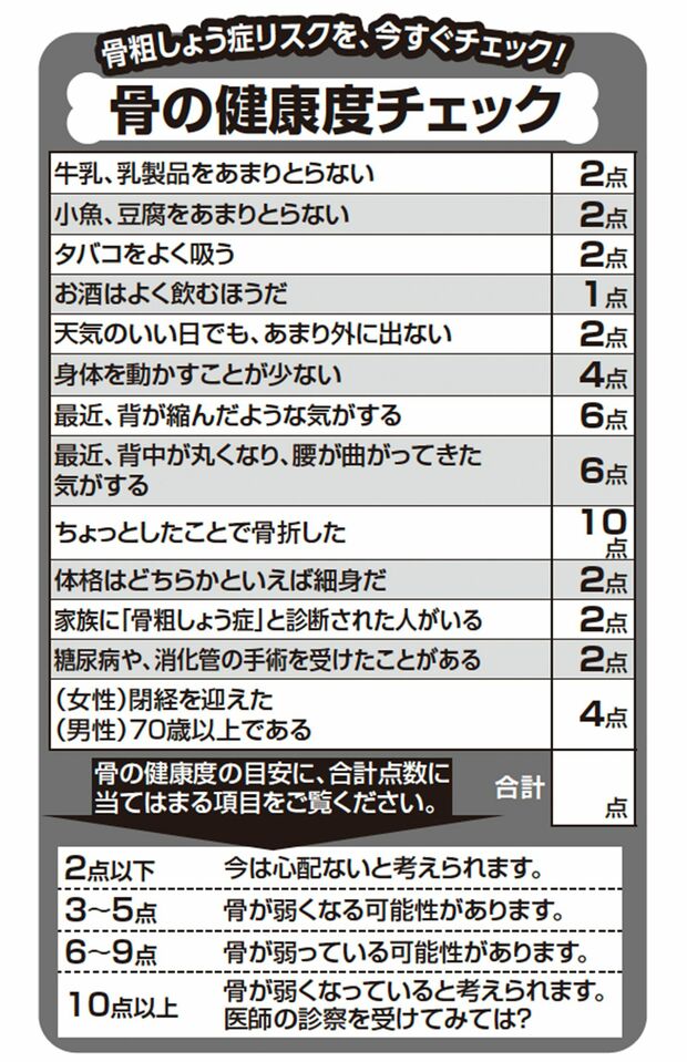 骨の健康度チェックリスト