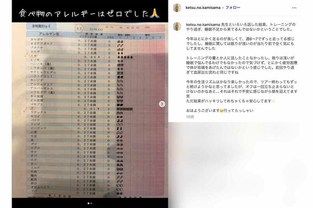 蕁麻疹の診断結果を報告したゴールデンボンバーの樽美酒研二（本人のインスタグラムより）