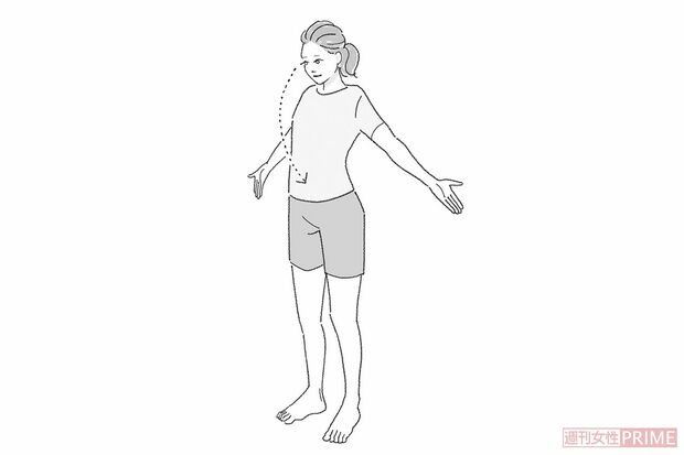 
p.p1 {margin: 0.0px 0.0px 0.0px 0.0px; font: 14.0px Helvetica}

力が入って逆効果！

筋肉を意識すると、力が入って伸びにくくなる。むしろ、ぼーっとしながら力を抜いて行うほうが効果的
