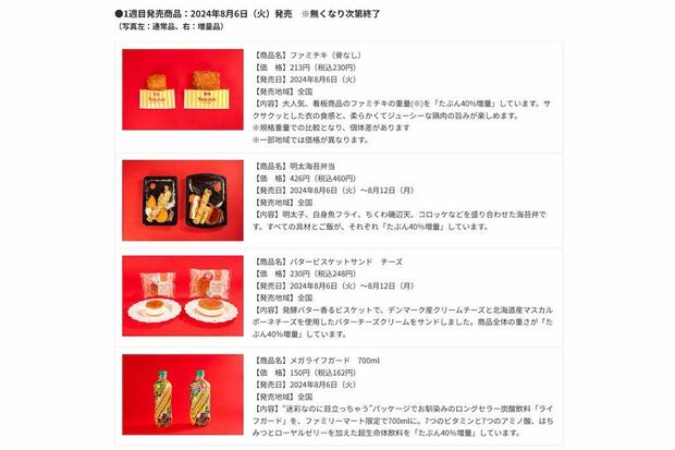 ファミリーマート「お値段そのままデカくてうまい!!たぶん40%増量作戦」の商品ラインナップ(ファミリーマートニュースリリースより)