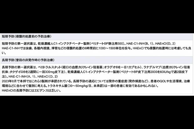 大阪大学大学院医学系研究科 呼吸器・免疫内科学の公式サイトで発表されている「血管性浮腫」について
