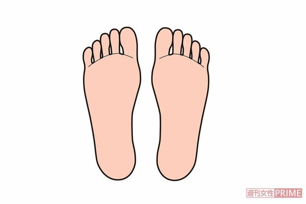 赤はイライラの表れ　イラスト／湯沢知子