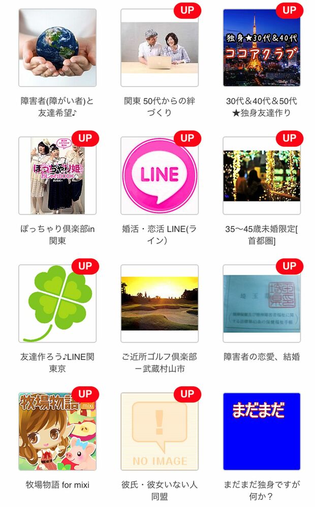 神山容疑者のSNS。参加コミュニティーから容疑者のタイプの傾向がうかがえた。