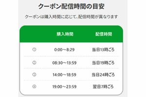 7月11日に行われるセブンスムージー半額キャンペーン(公式サイトより)